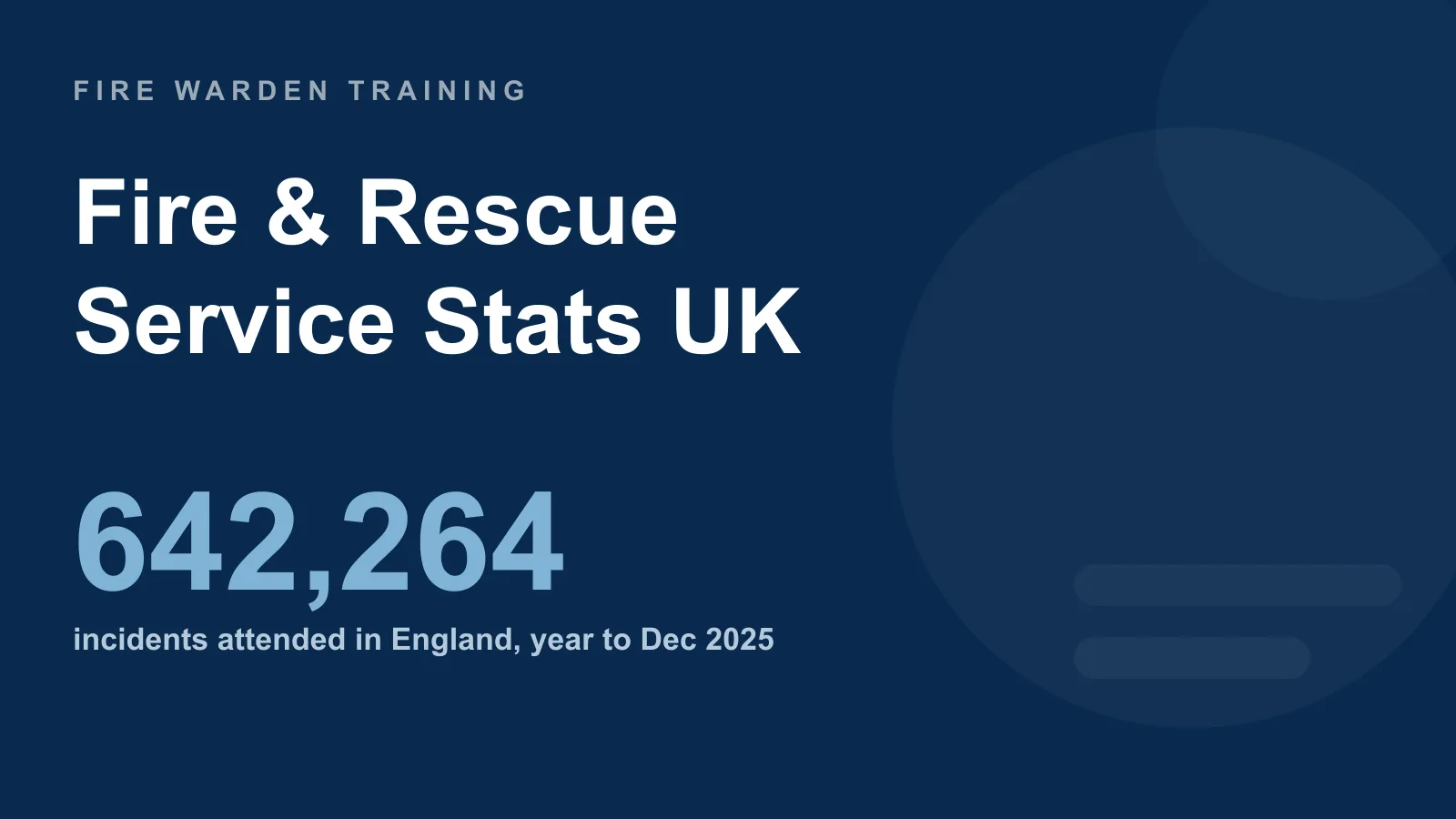 Fire and Rescue Service Statistics UK: Incidents, Stations, Staffing & Funding (2026)