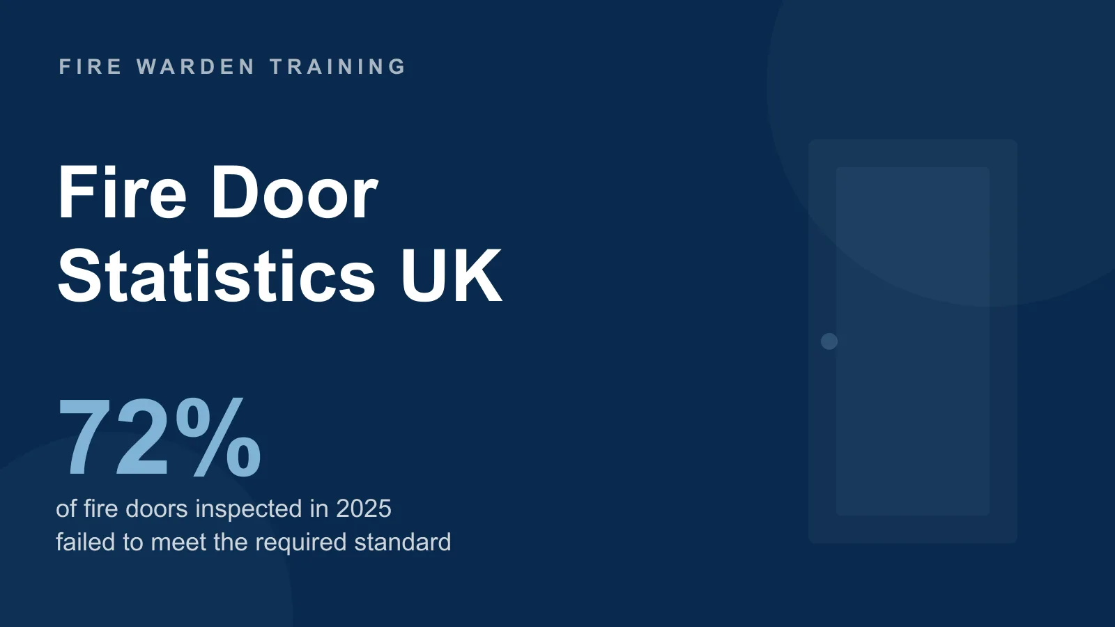 Fire Door Statistics UK: Failure Rates, Inspections & Compliance Data