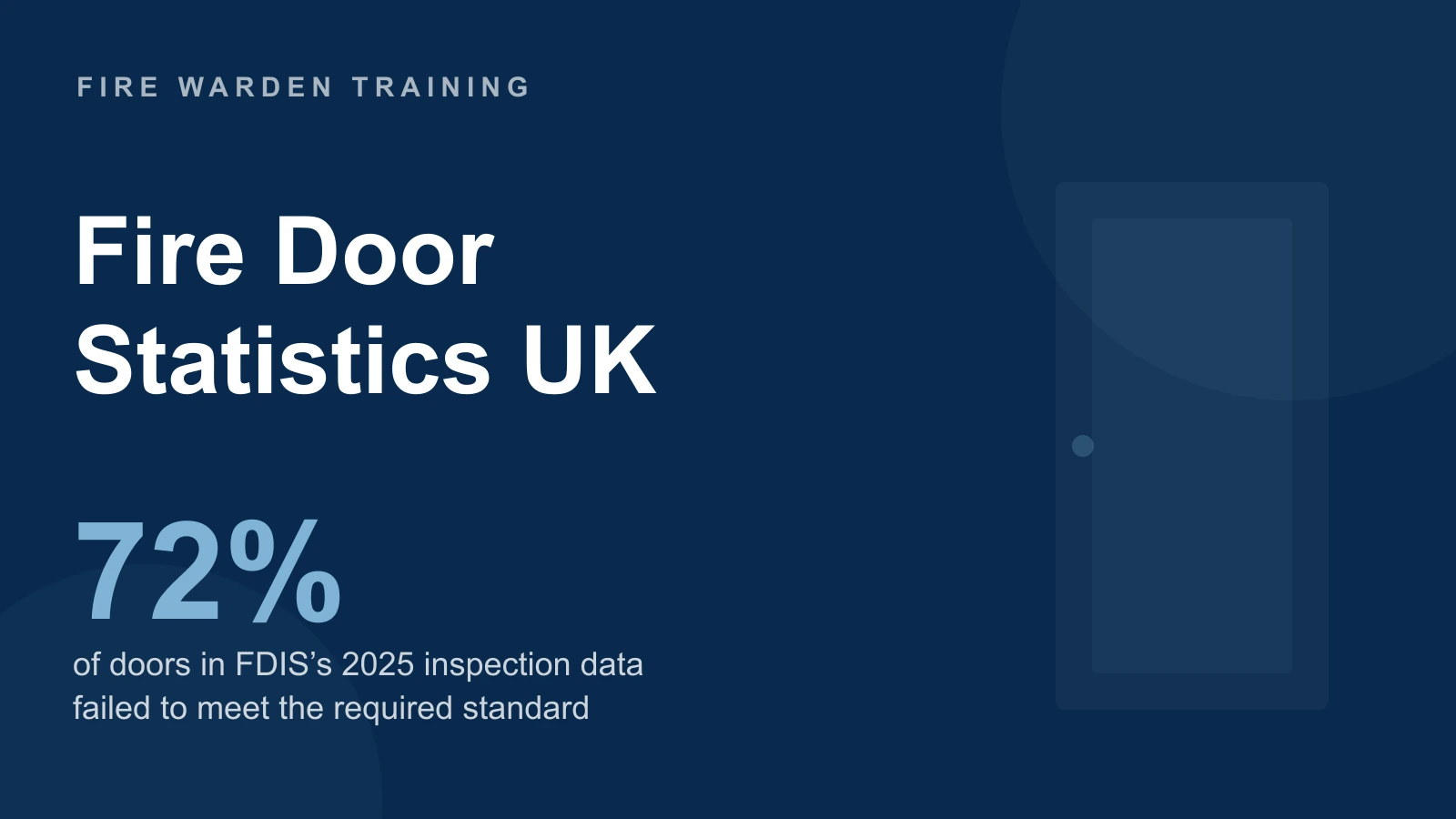 Fire Door Statistics UK: Failure Rates, Inspections & Compliance Data