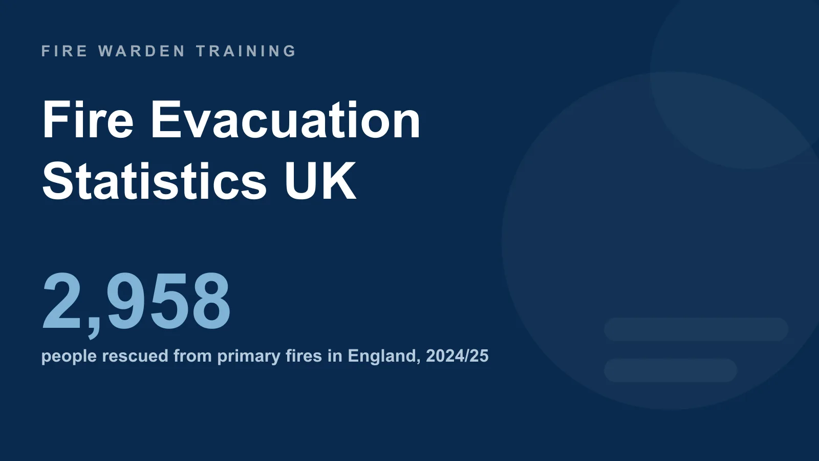 Fire Evacuation Statistics UK: Rescues, Drills & Evacuation Behaviour Data