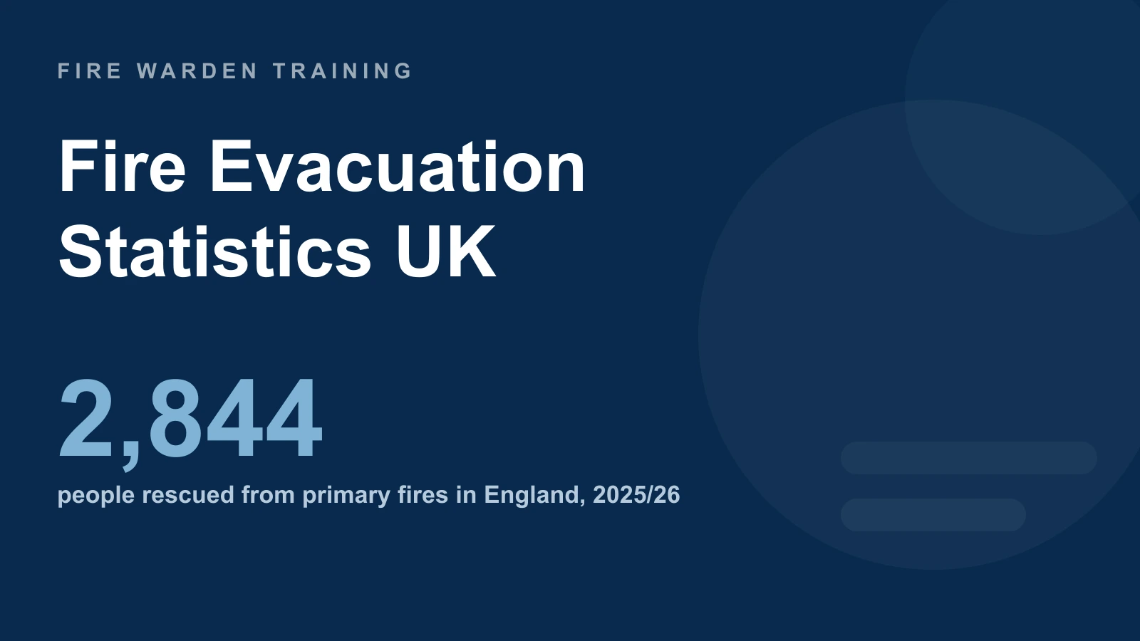 Fire Evacuation Statistics UK: Rescues, Drills & Evacuation Behaviour Data