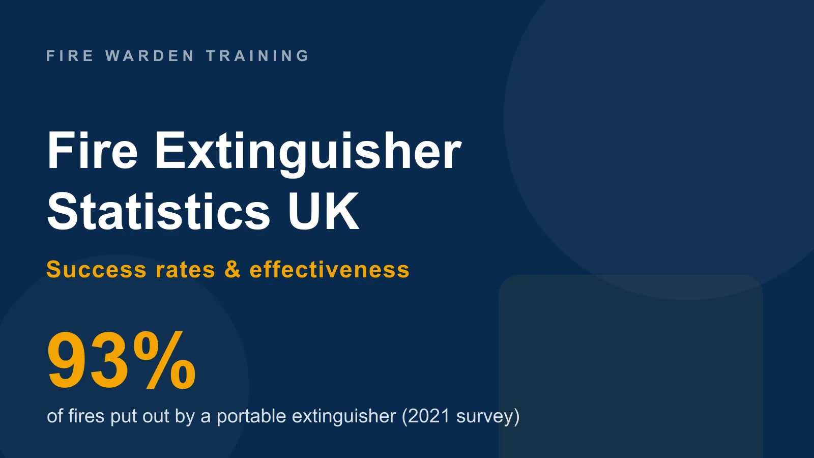 Fire Extinguisher Statistics UK 2026: Success Rates, Use & Effectiveness