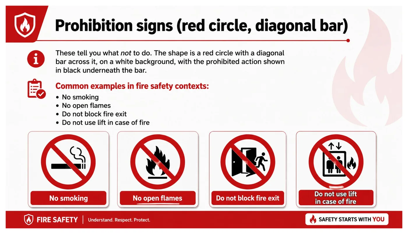 Fire marshal signs and posters: BS 5499, ISO 7010 and free templates