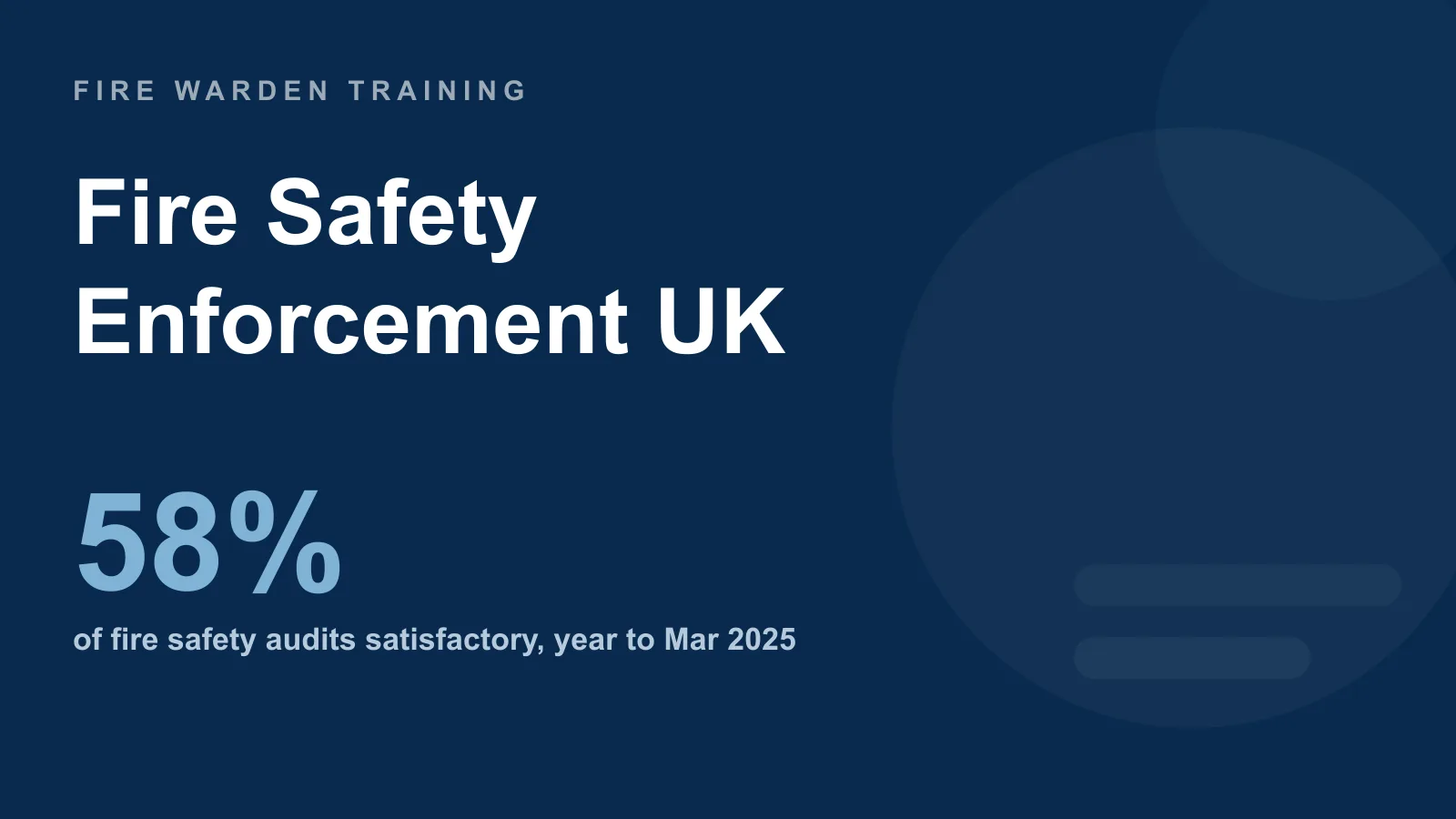 Fire Safety Enforcement Statistics UK: Audits, Notices & Breaches (2025)