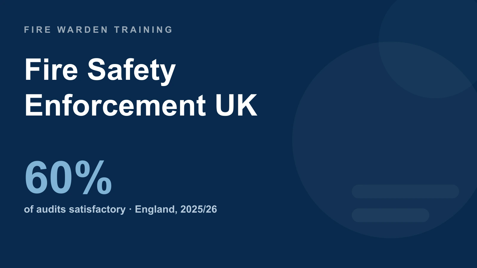 Fire Safety Enforcement Statistics UK: Audits, Notices & Breaches (2026)