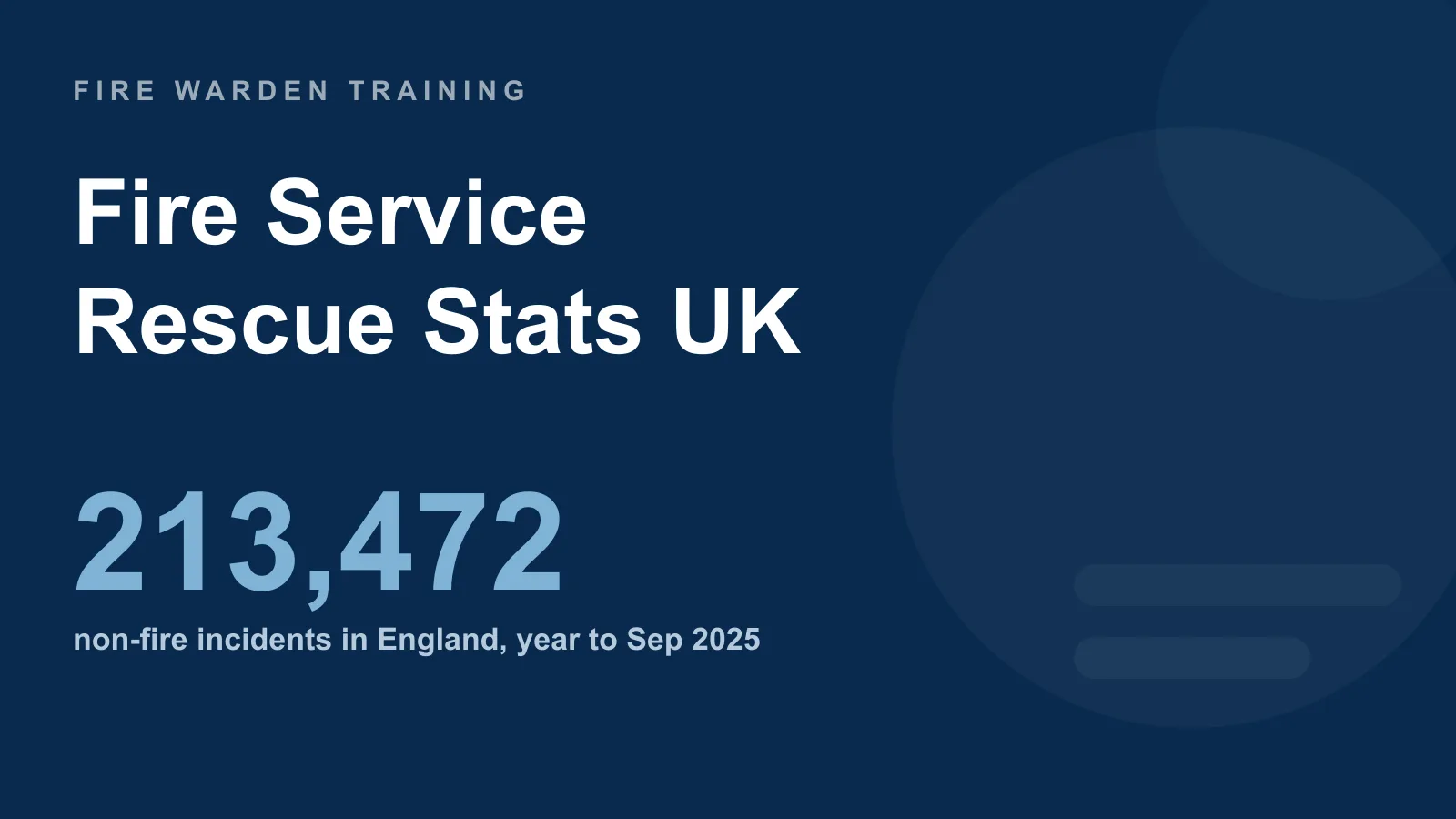 Fire Service Rescue & Non-Fire Incident Statistics UK (2025)
