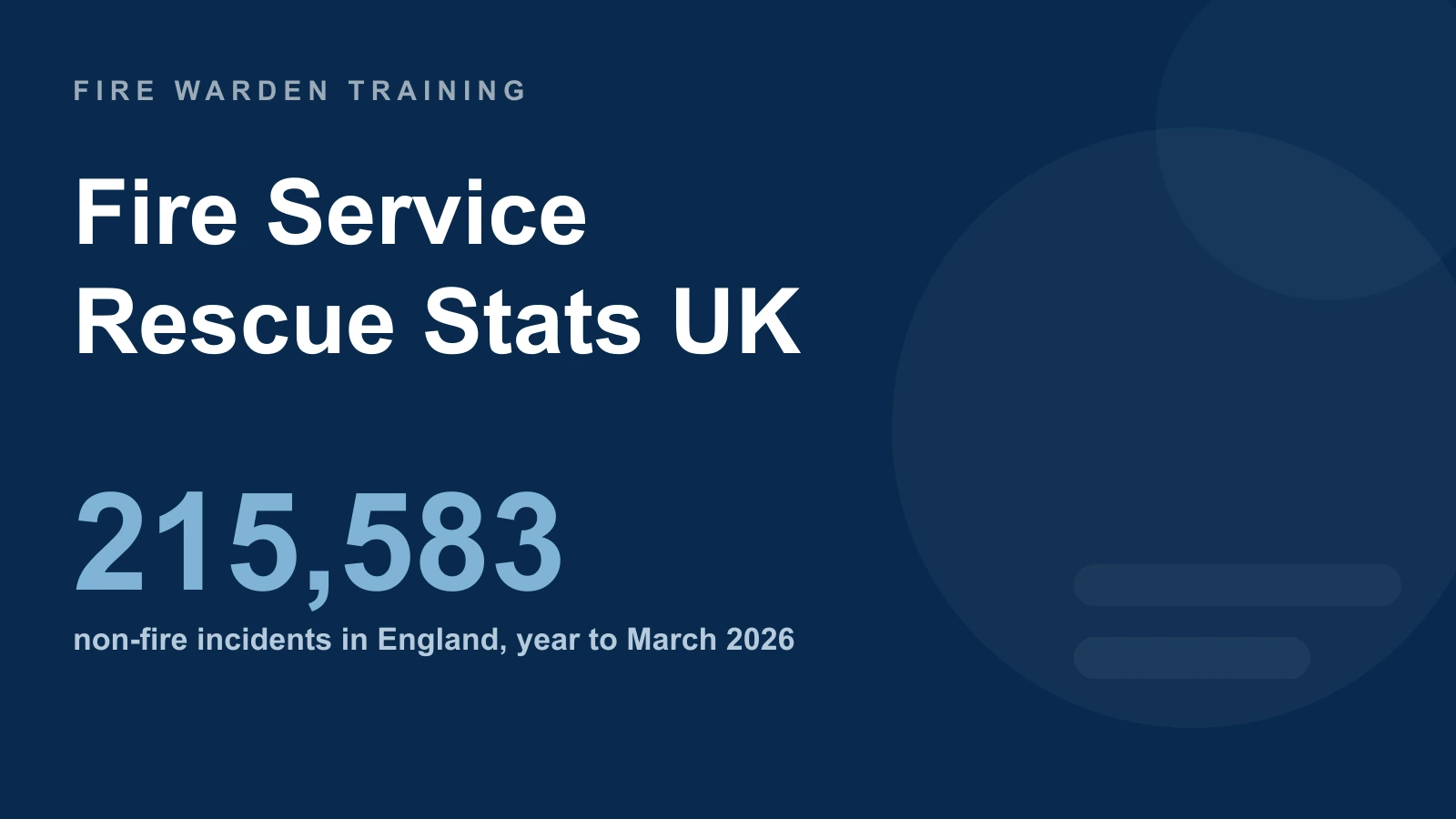Fire Service Rescue & Non-Fire Incident Statistics UK (2026)