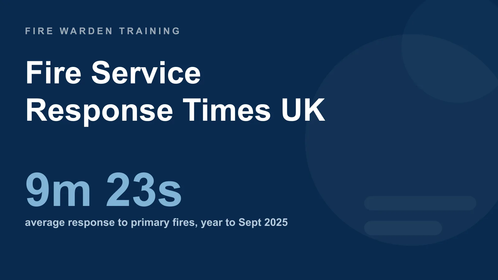Fire Service Response Time Statistics UK: How Long Does the Fire Brigade Take to Arrive? (2025 Data)
