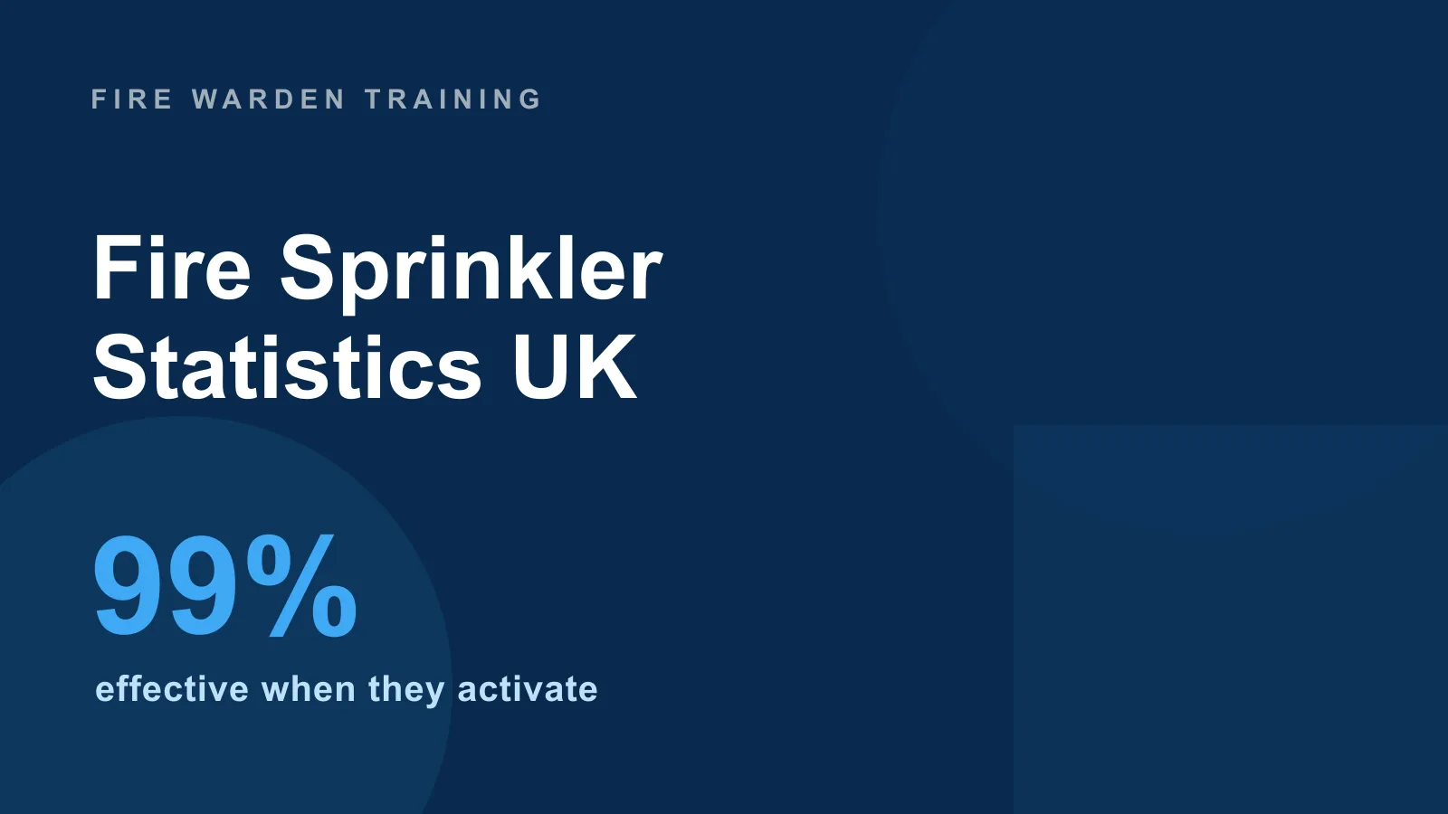 Fire Sprinkler Statistics UK: Effectiveness, Activation & Regulation (2026)