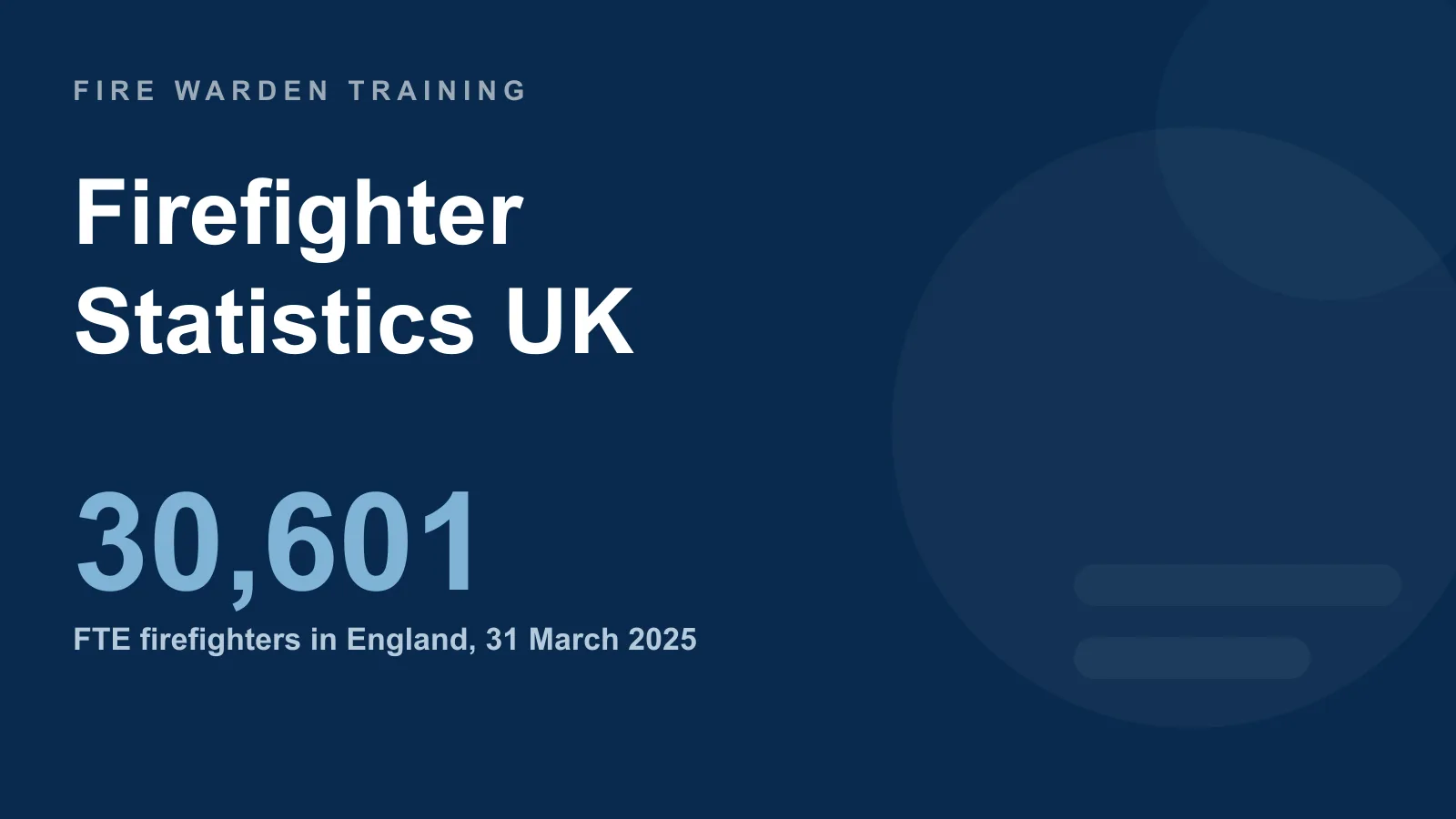 Firefighter Statistics UK 2025: How Many Firefighters Are There?