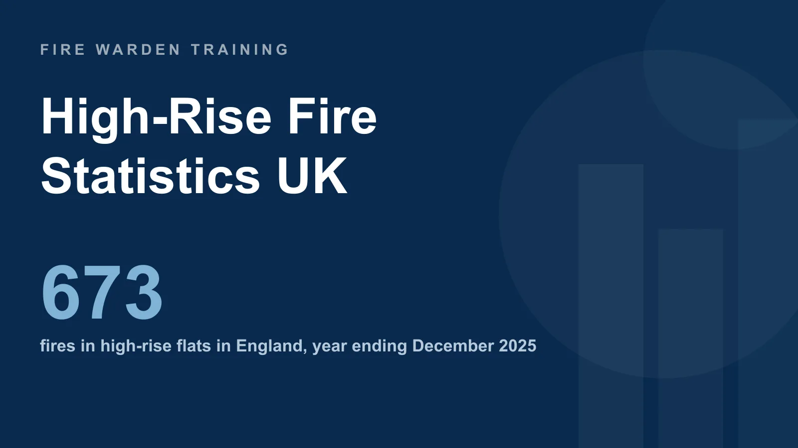 High-Rise Fire Statistics UK: Fires in Tall Buildings & Cladding Remediation Data