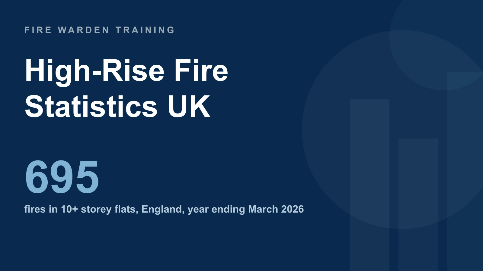 High-Rise Fire Statistics UK: Fires in Tall Buildings & Cladding Remediation Data