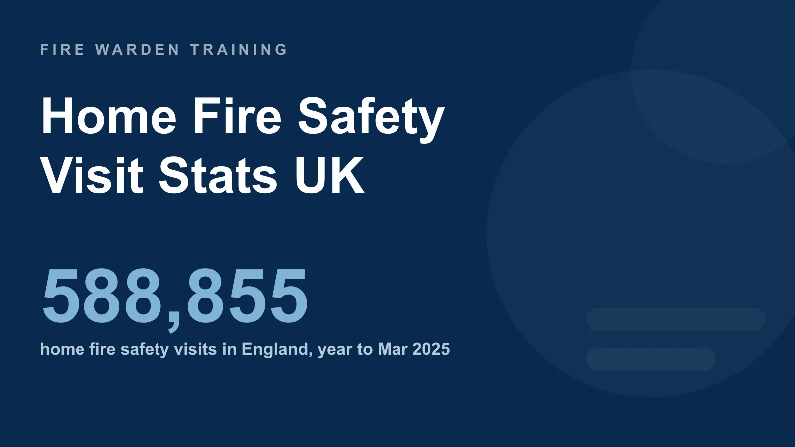 Home Fire Safety Visit Statistics UK: Prevention Activity Data (2025)