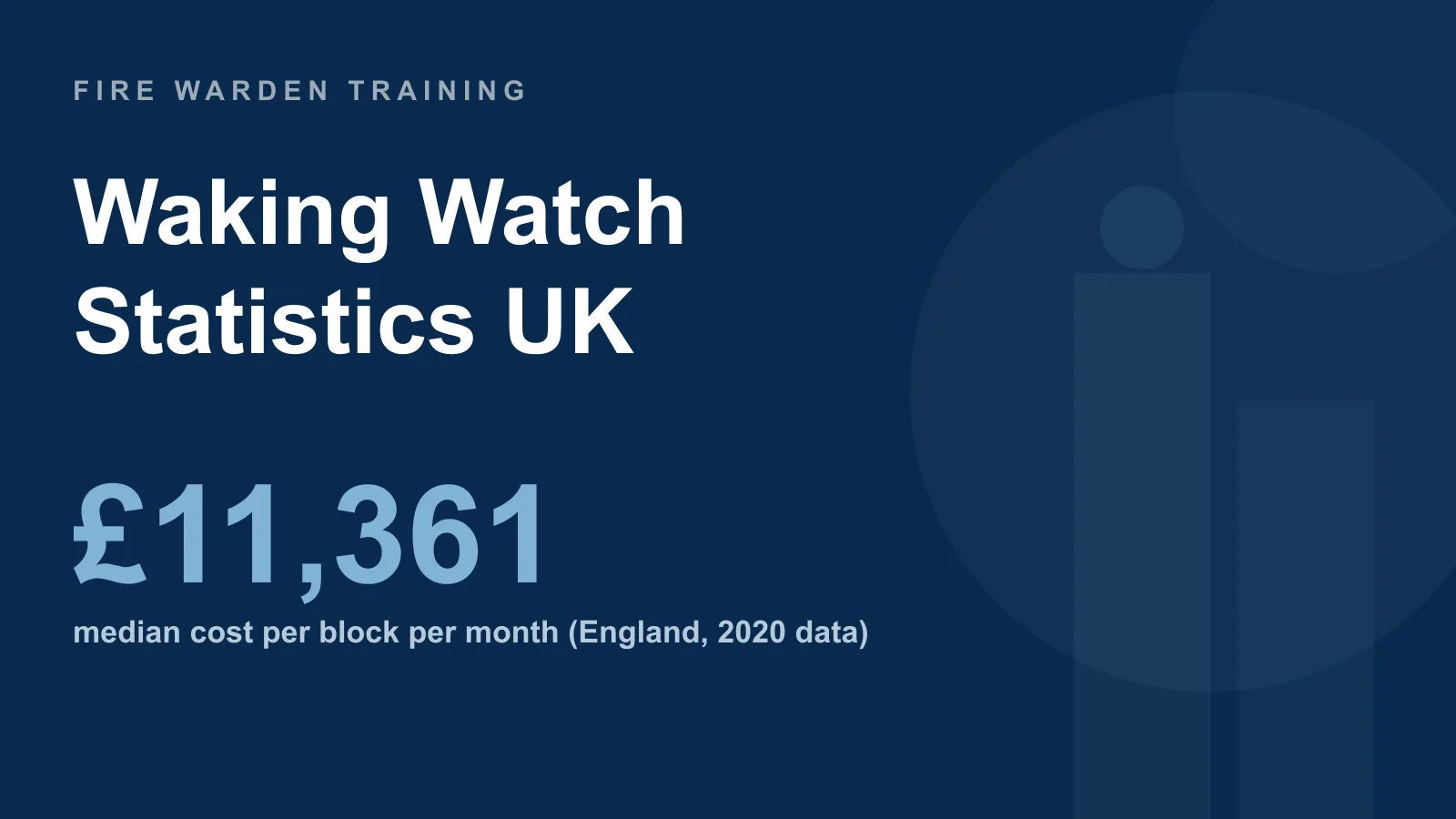 Waking Watch Statistics UK: Costs, Buildings & Replacement Funding (2026)